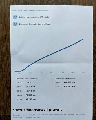 Mercedes-Benz Klasa E cena 94799 przebieg: 161000, rok produkcji 2017 z Kazimierza Wielka małe 232